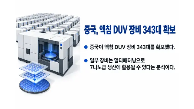 중국, 액침 DUV 노광장비 343대 확보 — 기사 주제를 표현한 AI 생성 개념 삽화