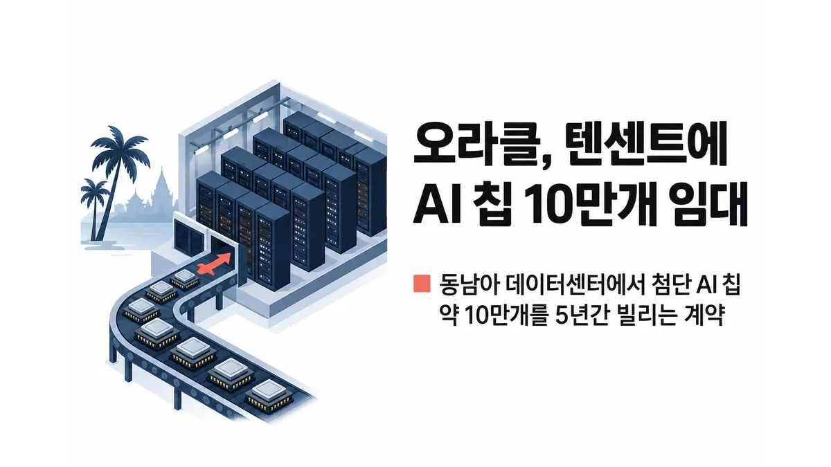 오라클, 텐센트에 AI 칩 10만개 임대 — 기사 주제를 표현한 AI 생성 개념 삽화